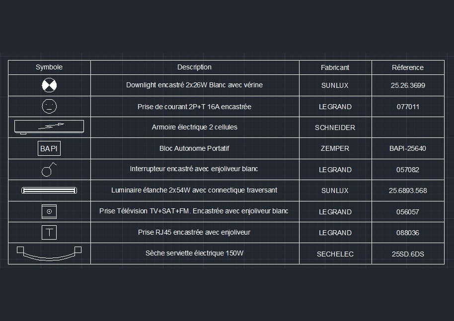 Nomenclature Autocad Exemple Legende Dwg Pls Applicad Conception Automatisee De Plans